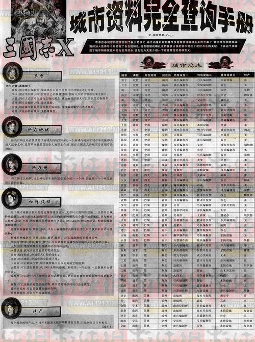 三国志10一夫多妻上限(三国志10一夫多妻攻略)