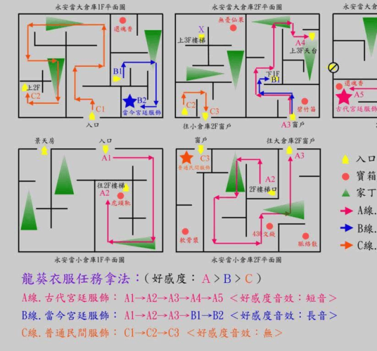 仙剑三全部支线攻略图(仙剑三全部支线攻略)