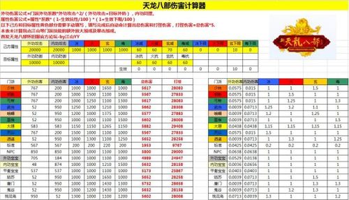 天龙八部挣钱攻略怀旧服(天龙八部挣钱攻略2017)