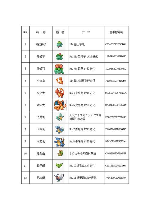 口袋妖怪x详细攻略(口袋妖怪x攻略流程)