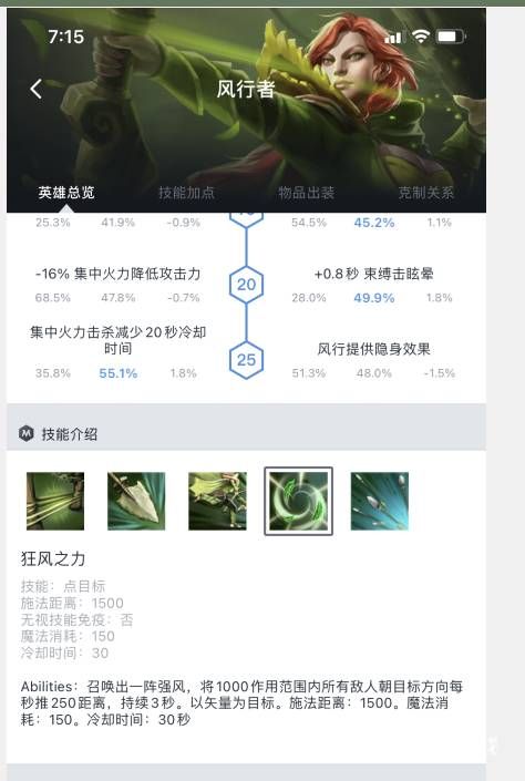 dota2狂风之力有什么用？