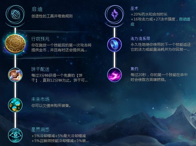 LOL7.24版本最强探险家符文出装推荐