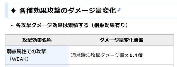 《女神异闻录5皇家版》弱点伤害倍率解析