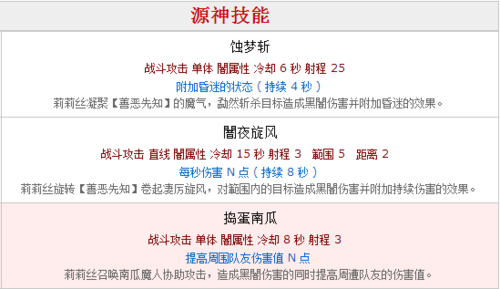 幻想神域太刀源神选择攻略  源神选择攻略