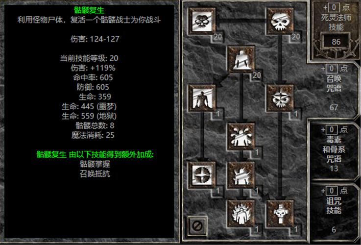 死灵加点  暗黑2重制版死灵加点攻略