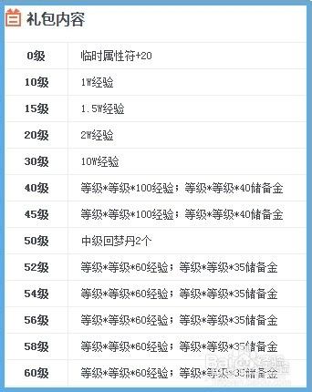 梦幻西游赚钱攻略2013 梦幻西游中最常见的赚钱方法