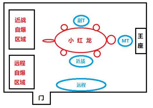 黑翼之巢门任务怎么做  黑翼之巢门任务流程