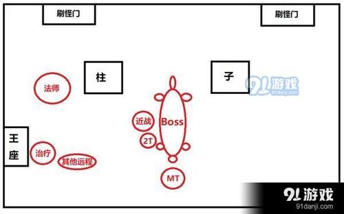 黑翼之巢门任务怎么做  黑翼之巢门任务流程