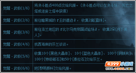 男散打觉醒任务在哪接  男散打觉醒任务流程