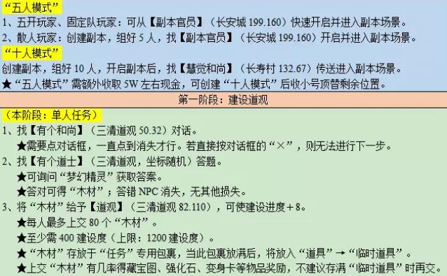 梦幻西游车迟斗法副本攻略 梦幻西游车迟斗法答题技巧