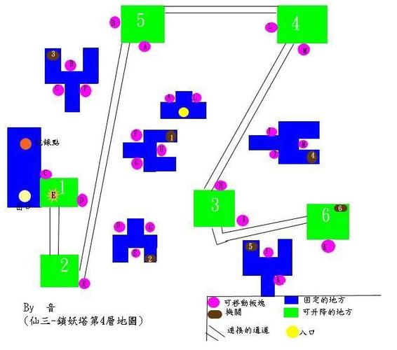 仙剑三锁妖塔怎么过(仙剑三攻略樜锁妖塔)